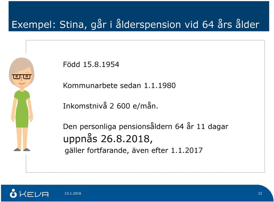 Den personliga pensionsåldern 64 år 11 dagar uppnås 26.8.