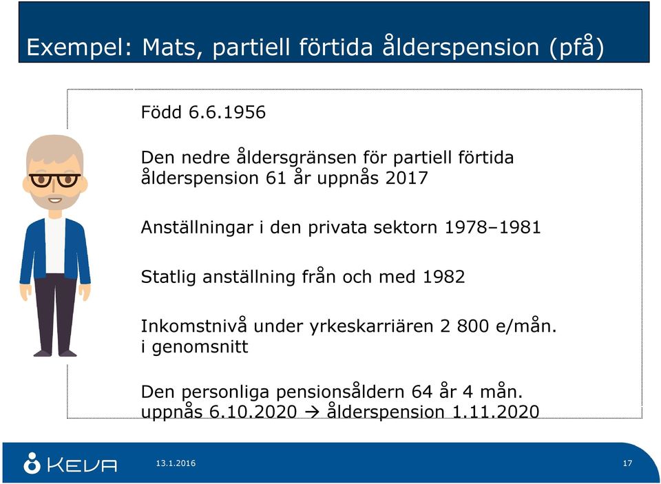 Anställningar i den privata sektorn 1978 1981 Statlig anställning från och med 1982 Inkomstnivå