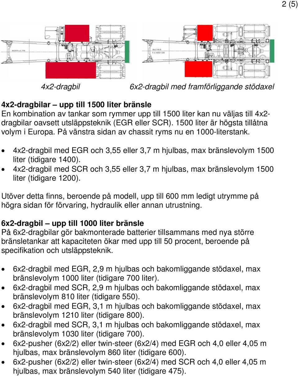 4x2-dragbil med EGR och 3,55 eller 3,7 m hjulbas, max bränslevolym 1500 liter (tidigare 1400). 4x2-dragbil med SCR och 3,55 eller 3,7 m hjulbas, max bränslevolym 1500 liter (tidigare 1200).