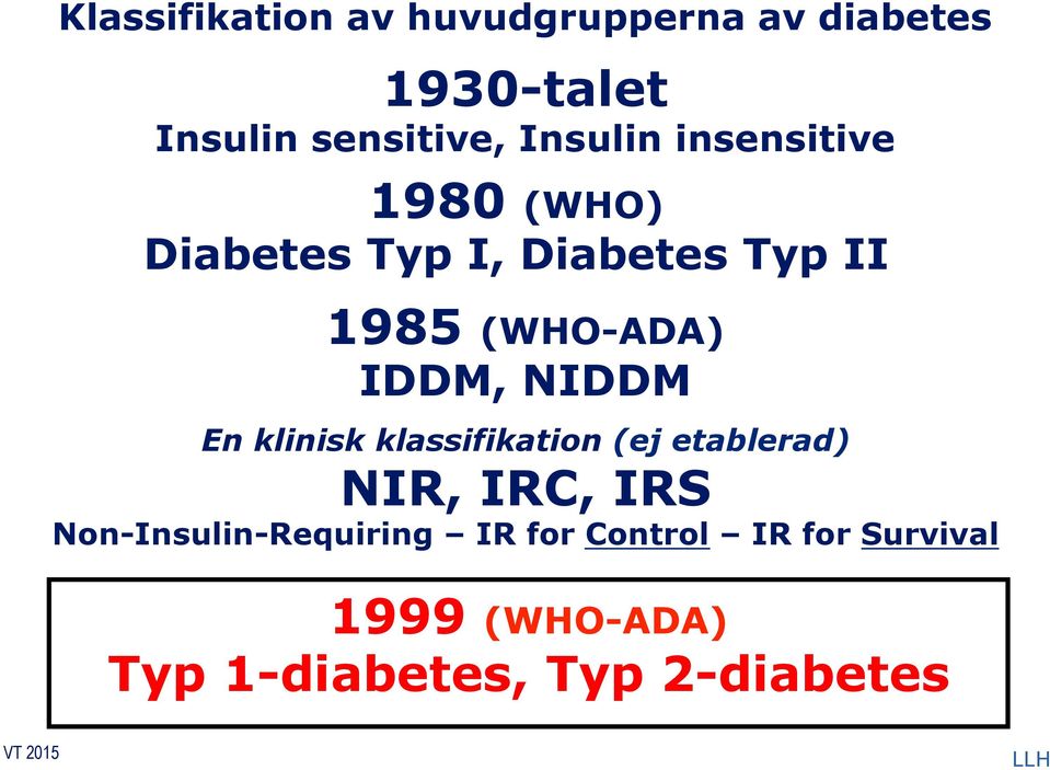 IDDM, NIDDM En klinisk klassifikation (ej etablerad) NIR, IRC, IRS