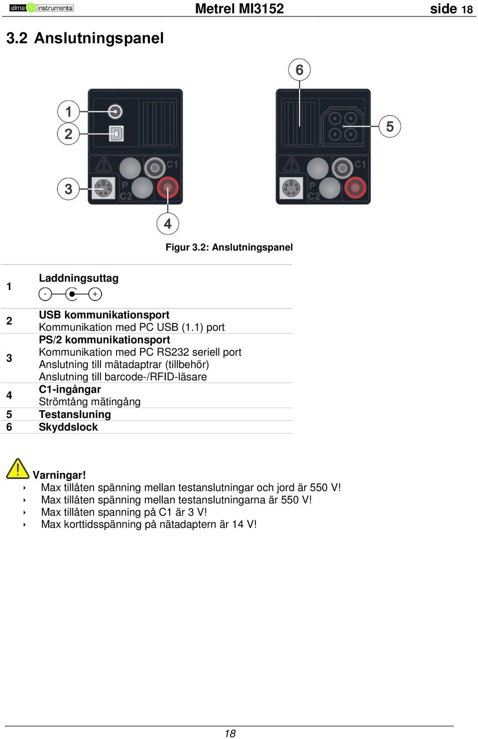 barcode-/rfid-läsare C1-ingångar 4 Strömtång mätingång 5 Testansluning 6 Skyddslock Varningar!