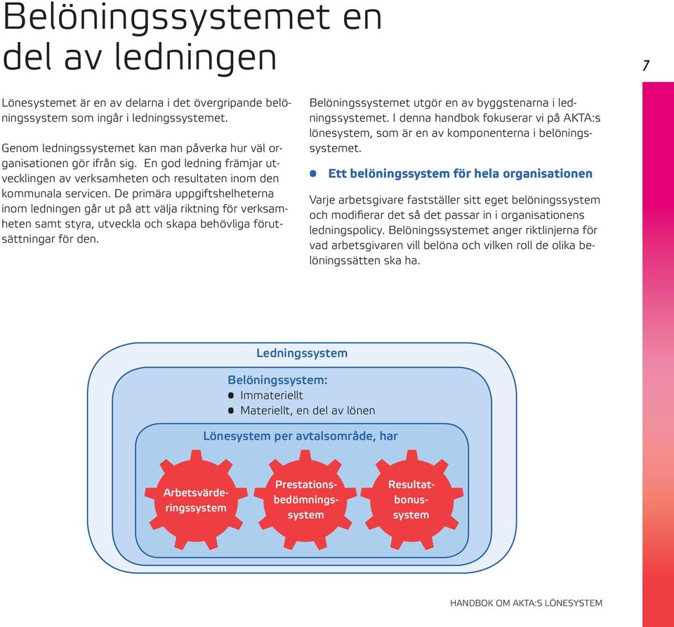 De primära uppgiftshelheterna inom ledningen går ut på att välja riktning för verksamheten samt styra, utveckla och skapa behövliga förutsättningar för den.