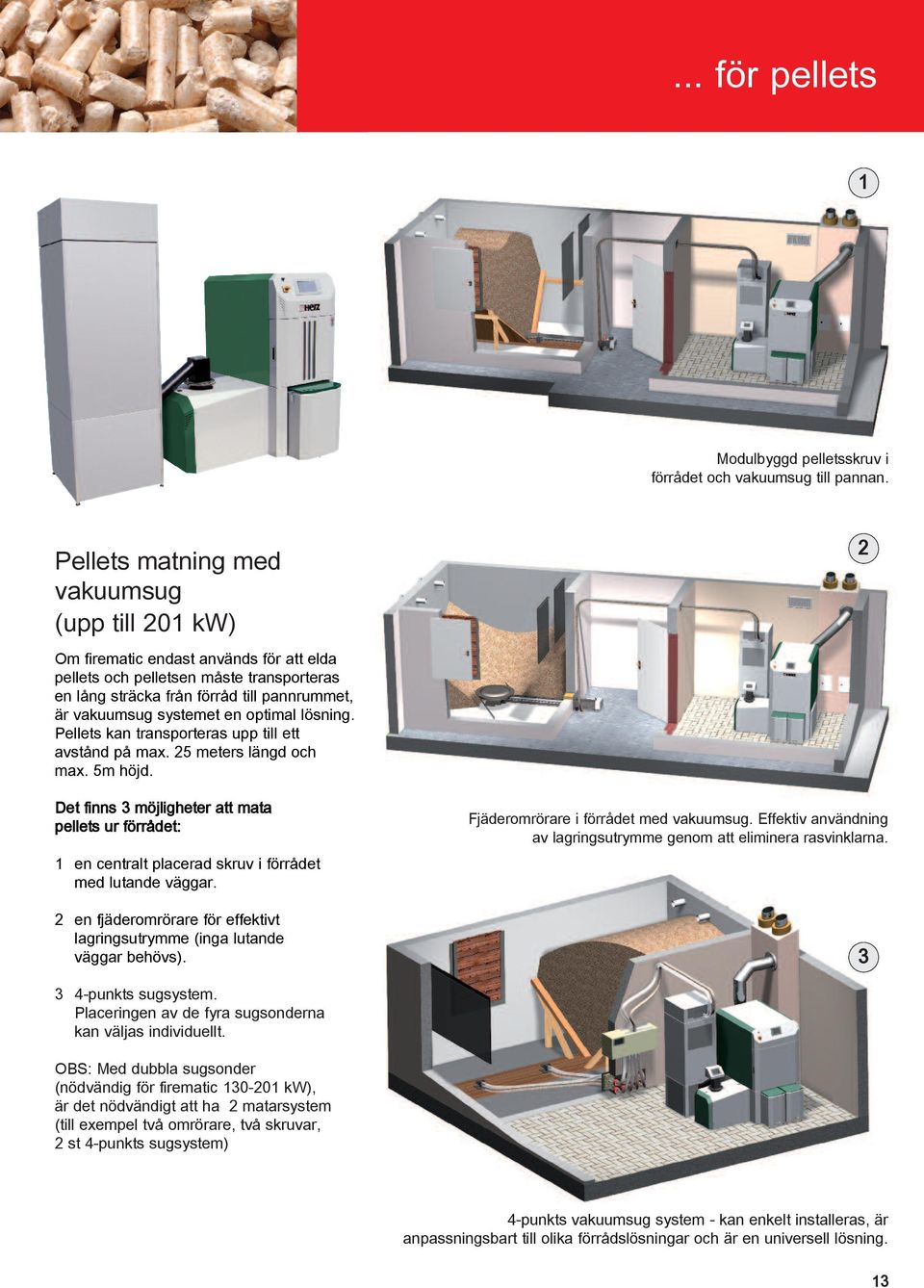 en optimal lösning. Pellets kan transporteras upp till ett avstånd på max. 25 meters längd och max. 5m höjd.