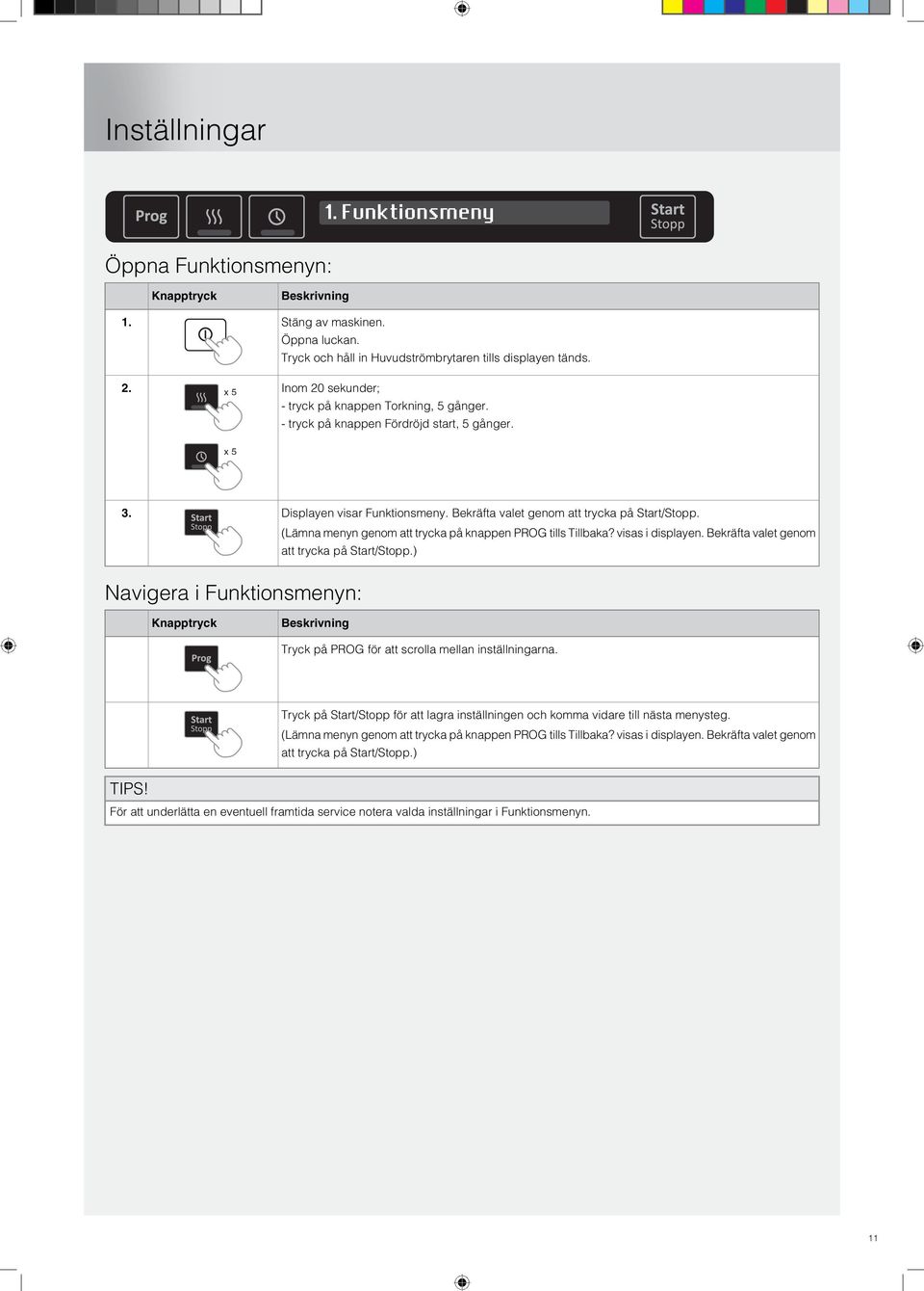 (Lämna menyn genom att trycka på knappen PROG tills Tillbaka? visas i displayen. Bekräfta valet genom att trycka på Start/Stopp.