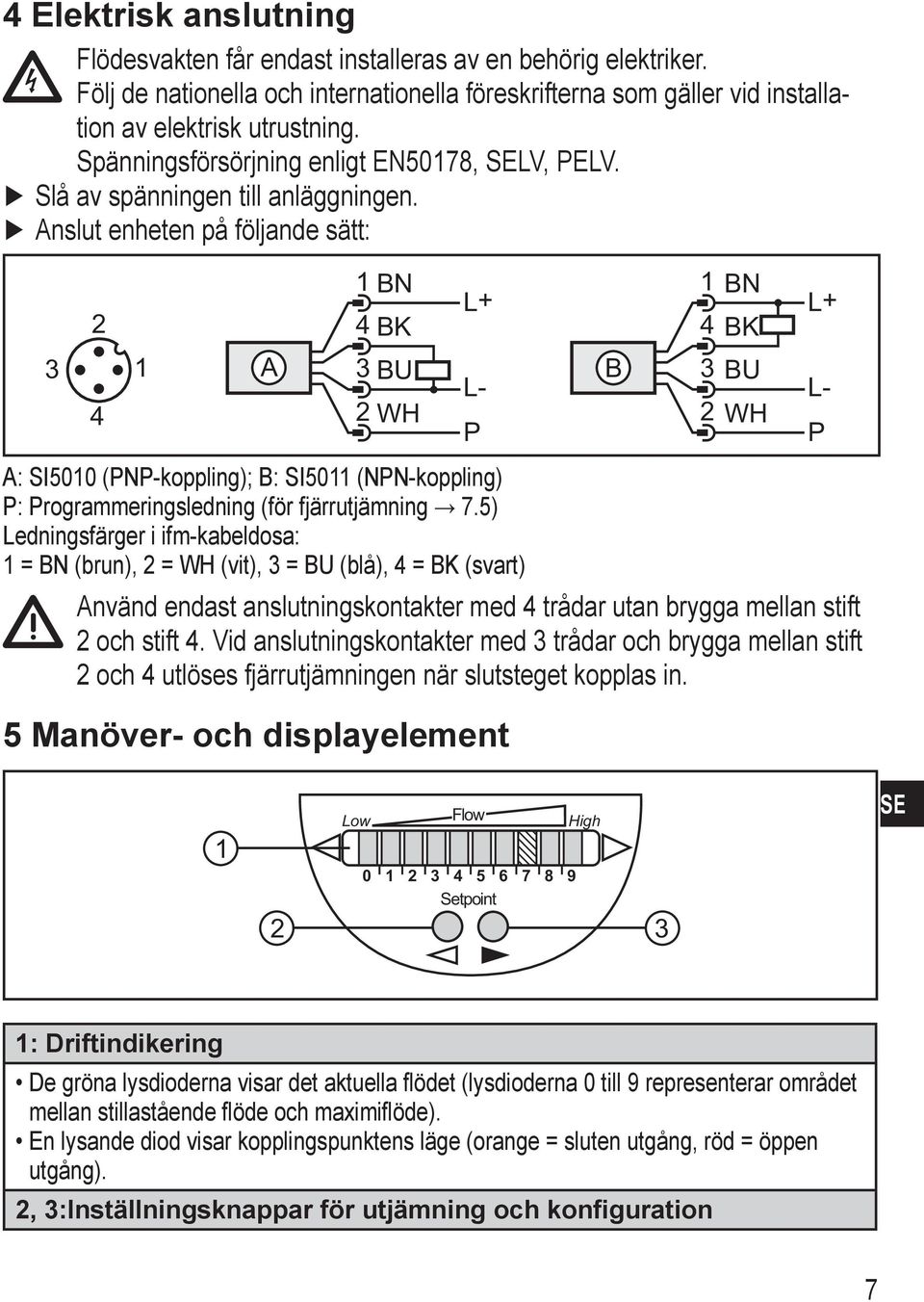 Anslut enheten på följande sätt: 2 3 1 4 A 1 BN 4 BK 3 BU 2 WH A: SI5010 (PNP-koppling); B: SI5011 (NPN-koppling) P: Programmeringsledning (för fjärrutjämning 7.