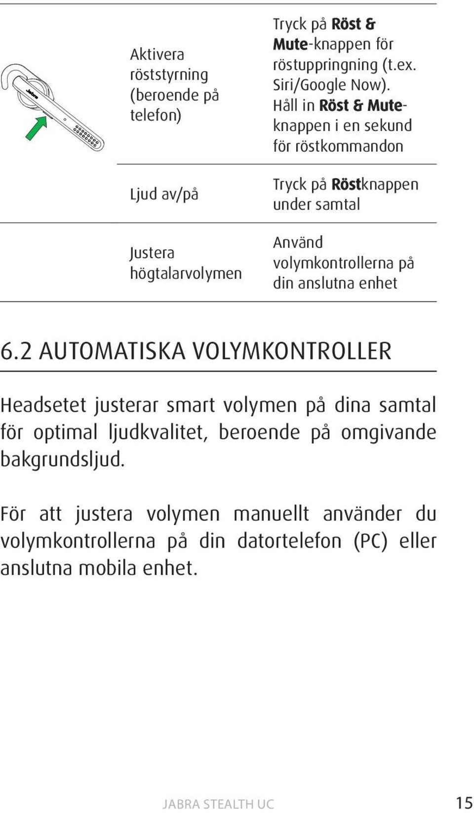 volymkontrollerna på din anslutna enhet 6.