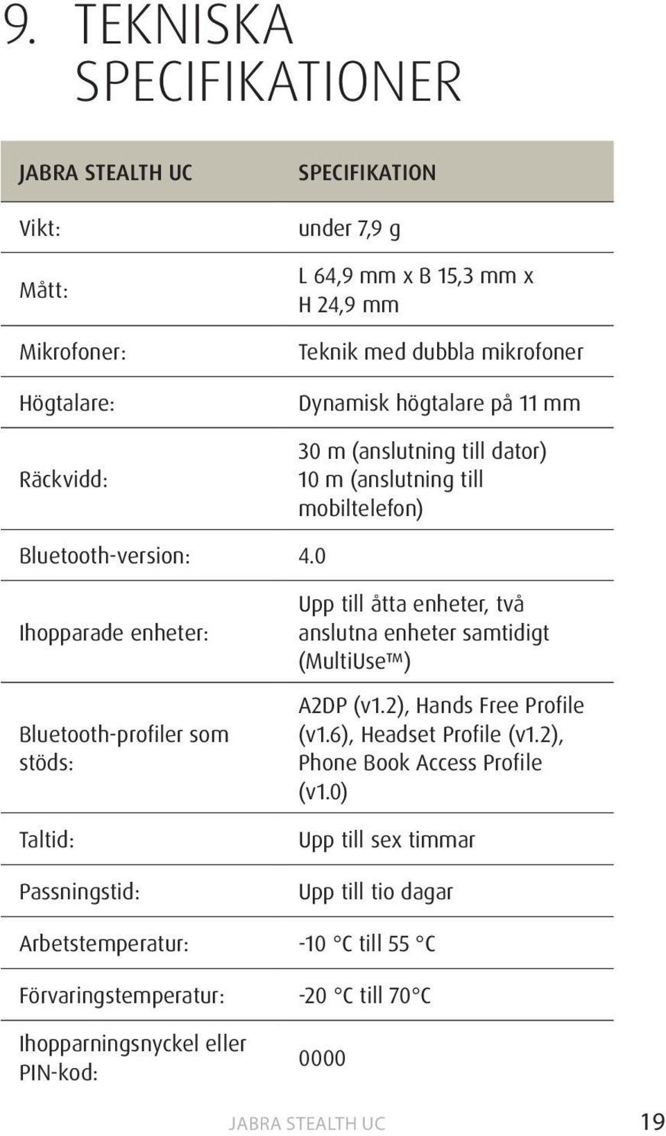 0 Ihopparade enheter: Bluetooth-profiler som stöds: Taltid: Passningstid: Upp till åtta enheter, två anslutna enheter samtidigt (MultiUse ) A2DP (v1.