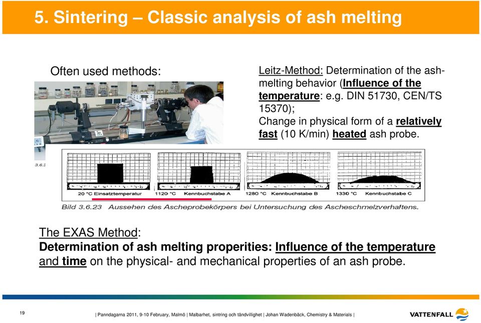 The EXAS Method: Determination of ash melting properities: Influence of the temperature and time on the physical- and mechanical