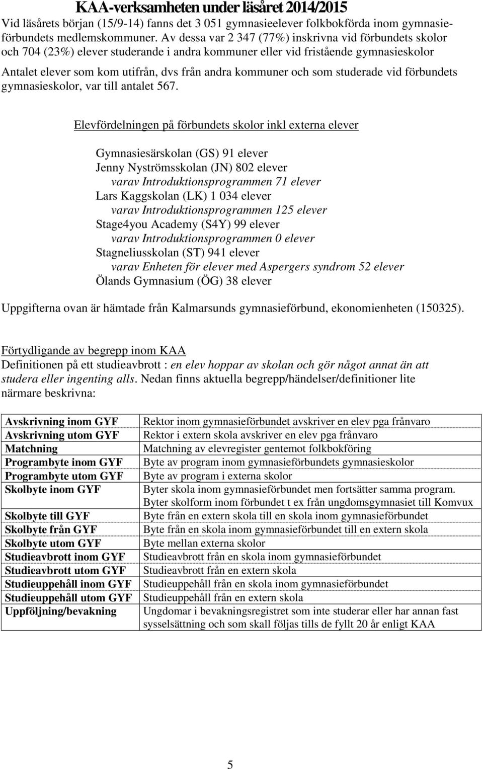 och som studerade vid förbundets gymnasieskolor, var till antalet 567.