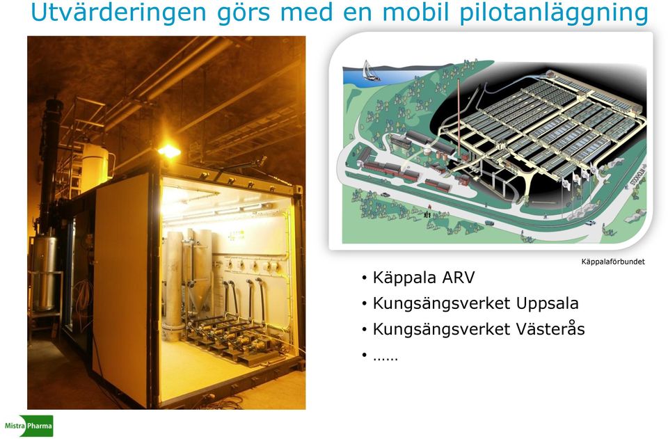 Kungsängsverket Uppsala