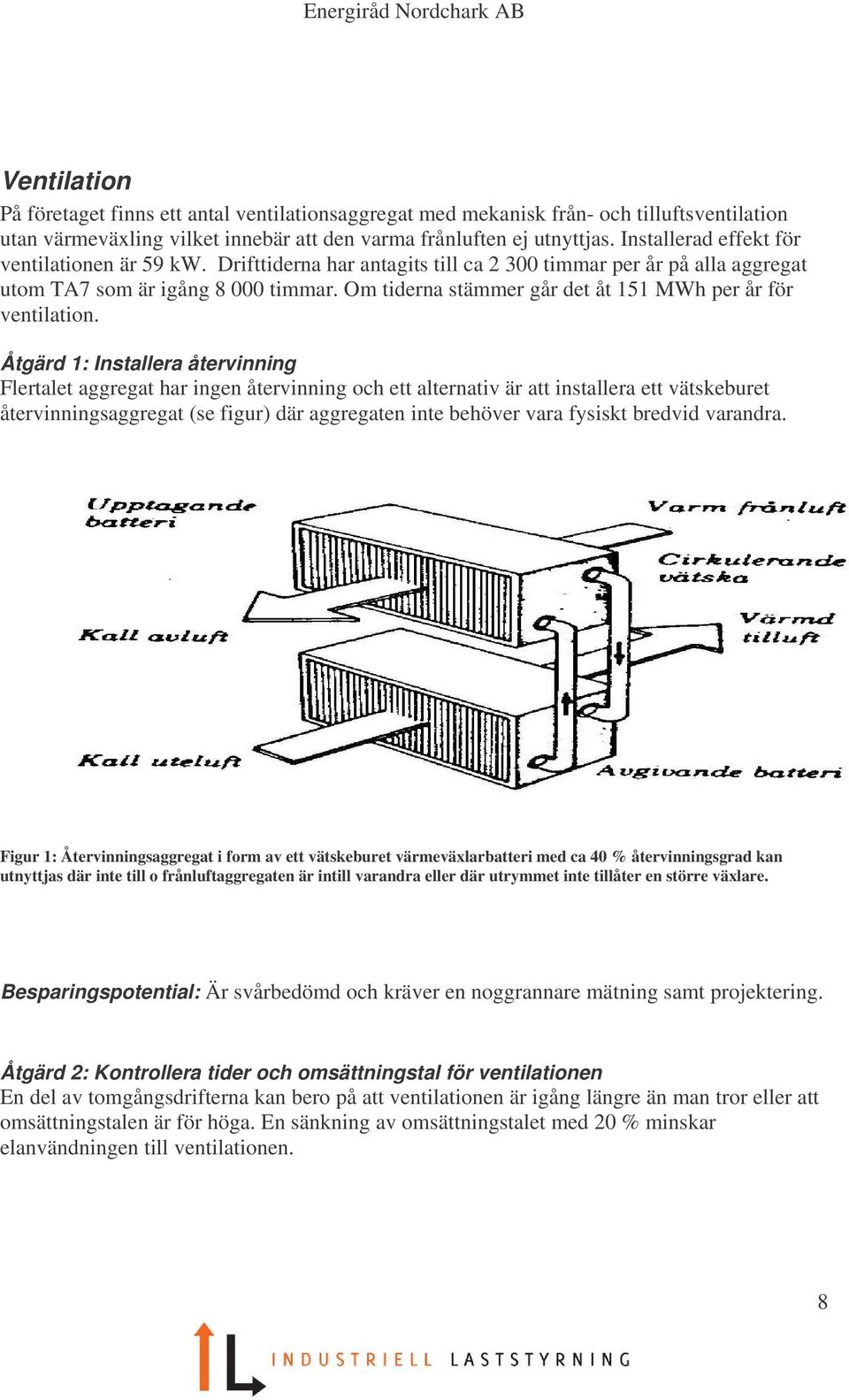 Om tiderna stämmer går det åt 151 MWh per år för ventilation.