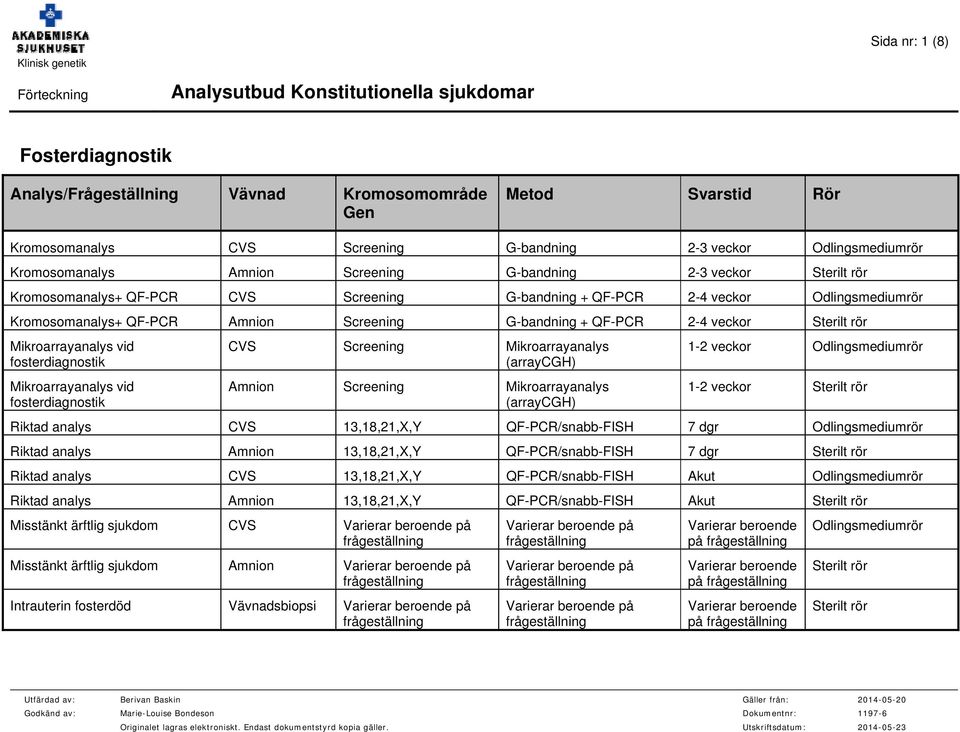 rör Mikroarrayanalys vid fosterdiagnostik Mikroarrayanalys vid fosterdiagnostik CVS Screening Mikroarrayanalys (arraycgh) Amnion Screening Mikroarrayanalys (arraycgh) 1-2 veckor Odlingsmediumrör 1-2