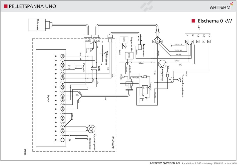 sensor A1 A2 15 18 16 Orange (27) Blå (26) N (2) Lila (29) L Kompressor Brun P 1 Gr/Gul (3) Gr/Gul (4) Blå (5) Gr/Gul Blå Temperaturbegränsare C 5 Grå (1)