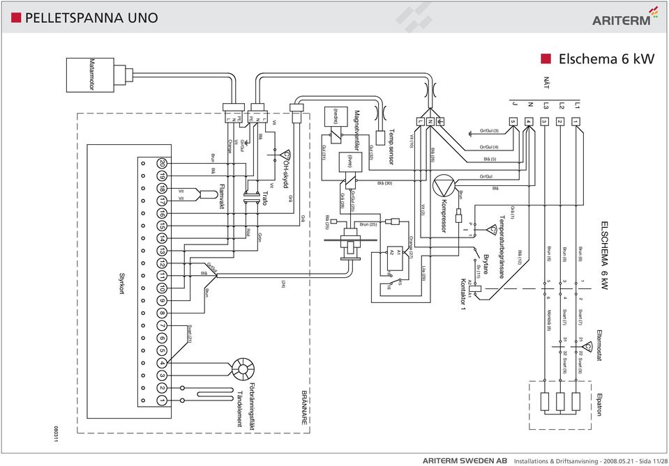 sensor A1 A2 15 18 16 (10) Orange (27) Blå (26) N (2) Lila (29) L Kompressor Brun P 1 A2 Kontaktor 1 A1 Sv (11) Gr/Gul (3) Gr/Gul (4) Blå (5) Gr/Gul Brytare Blå Temperaturbegränsare C Blå (12) 5