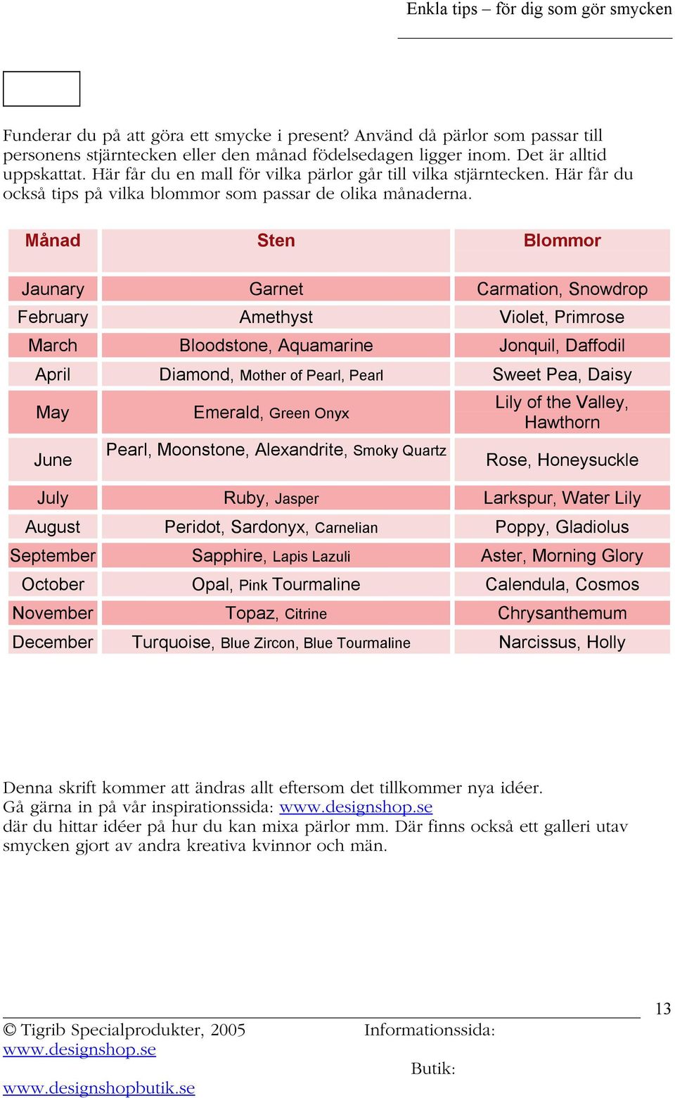 Månad Sten Blommor Jaunary Garnet Carmation, Snowdrop February Amethyst Violet, Primrose March Bloodstone, Aquamarine Jonquil, Daffodil April Diamond, Mother of Pearl, Pearl Sweet Pea, Daisy May June