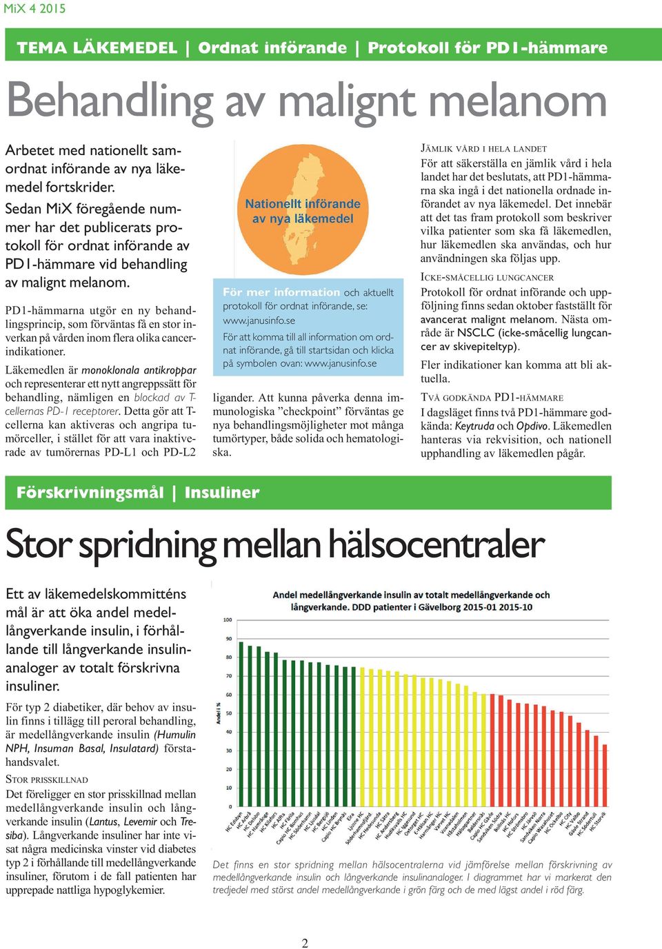 PD1-hämmarna utgör en ny behandlingsprincip, som förväntas få en stor inverkan på vården inom flera olika cancerindikationer.