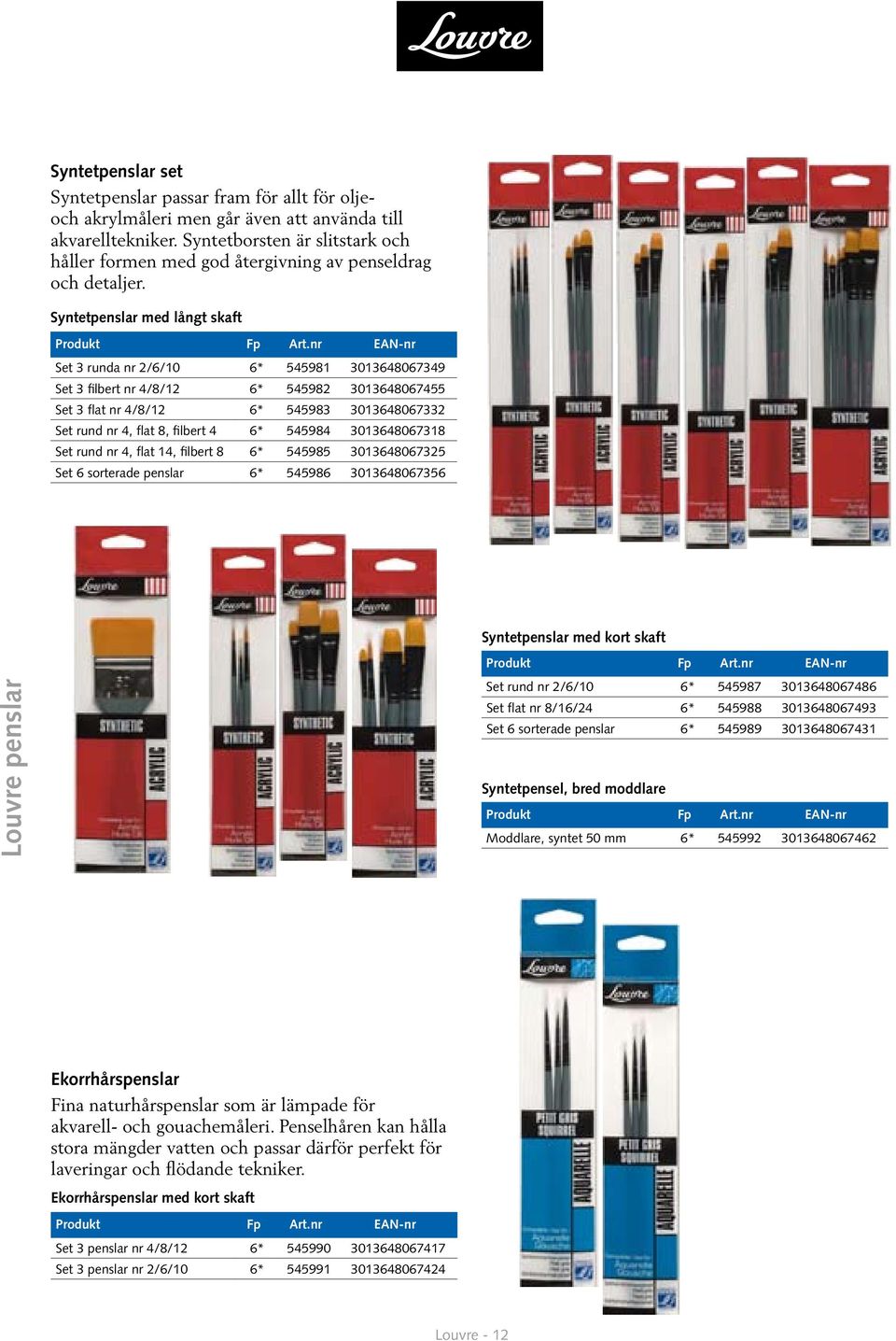 Syntetpenslar med långt skaft Set 3 runda nr 2/6/10 6* 545981 3013648067349 Set 3 filbert nr 4/8/12 6* 545982 3013648067455 Set 3 flat nr 4/8/12 6* 545983 3013648067332 Set rund nr 4, flat 8, filbert