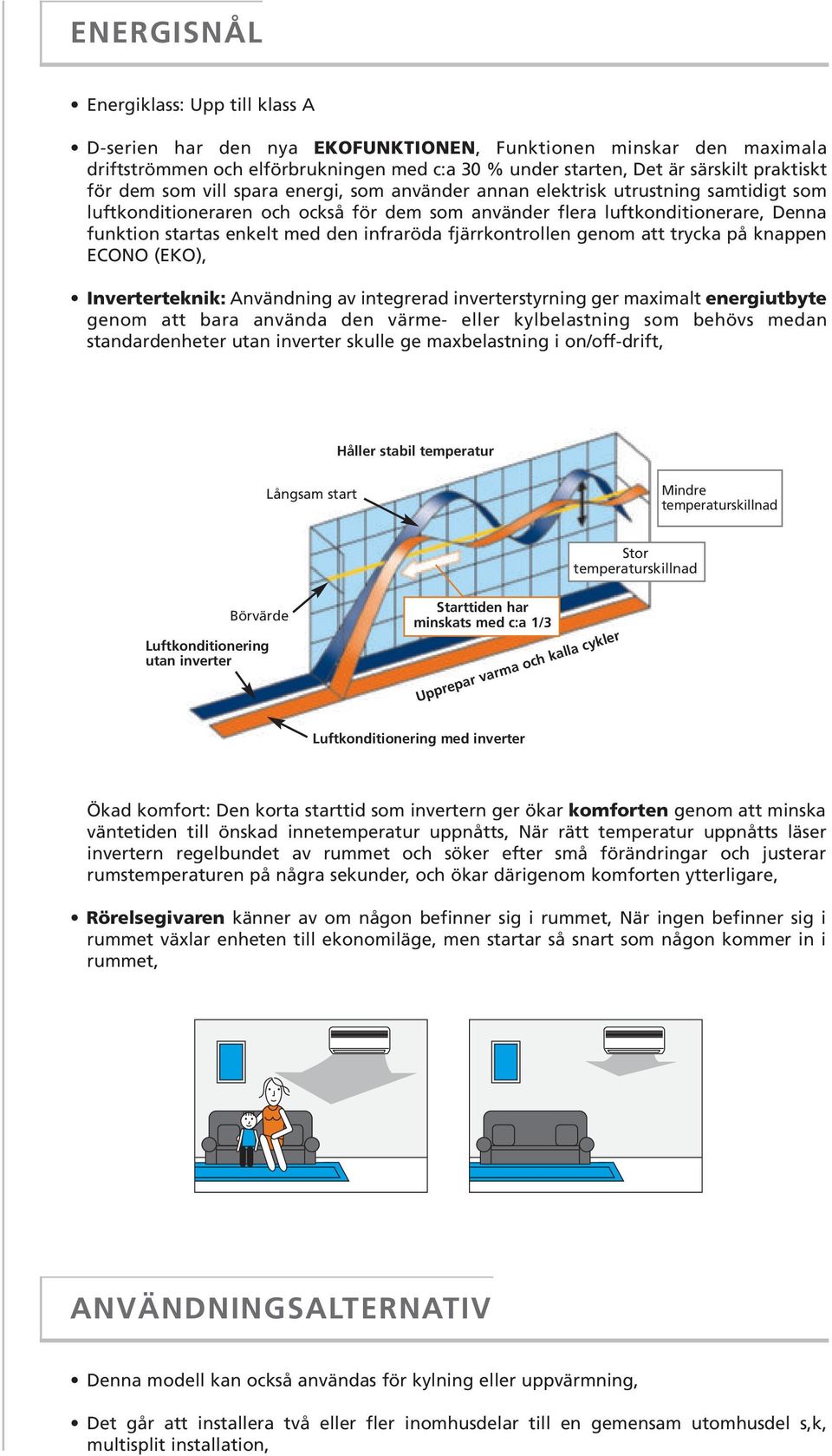 infraröda fjärrkontrollen genom att trycka på knappen ECONO (EKO), Inverterteknik: Användning av integrerad inverterstyrning ger maximalt energiutbyte genom att bara använda den värme- eller
