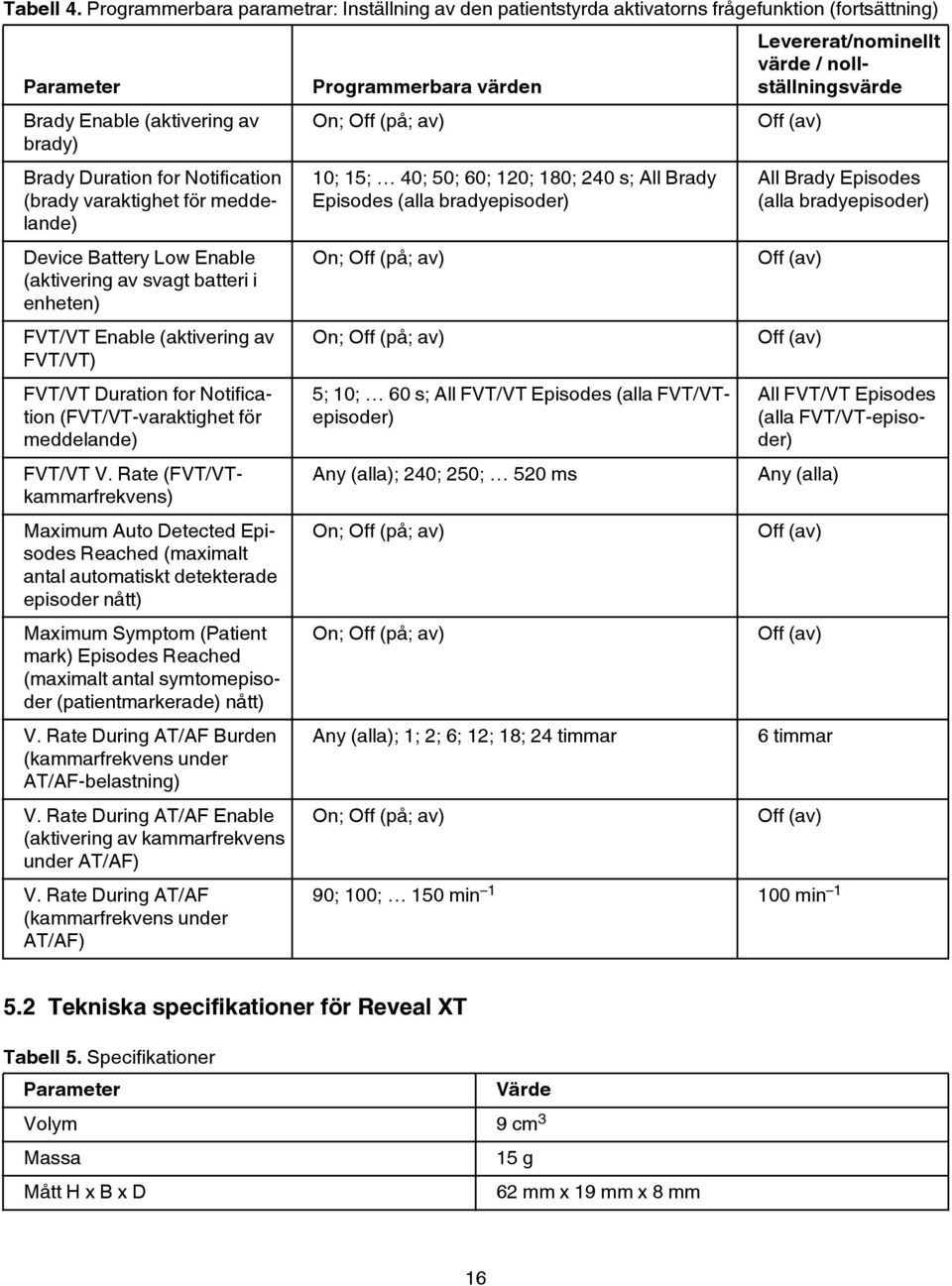 meddelande) Device Battery Low Enable (aktivering av svagt batteri i enheten) FVT/VT Enable (aktivering av FVT/VT) FVT/VT Duration for Notification (FVT/VT-varaktighet för meddelande) FVT/VT V.