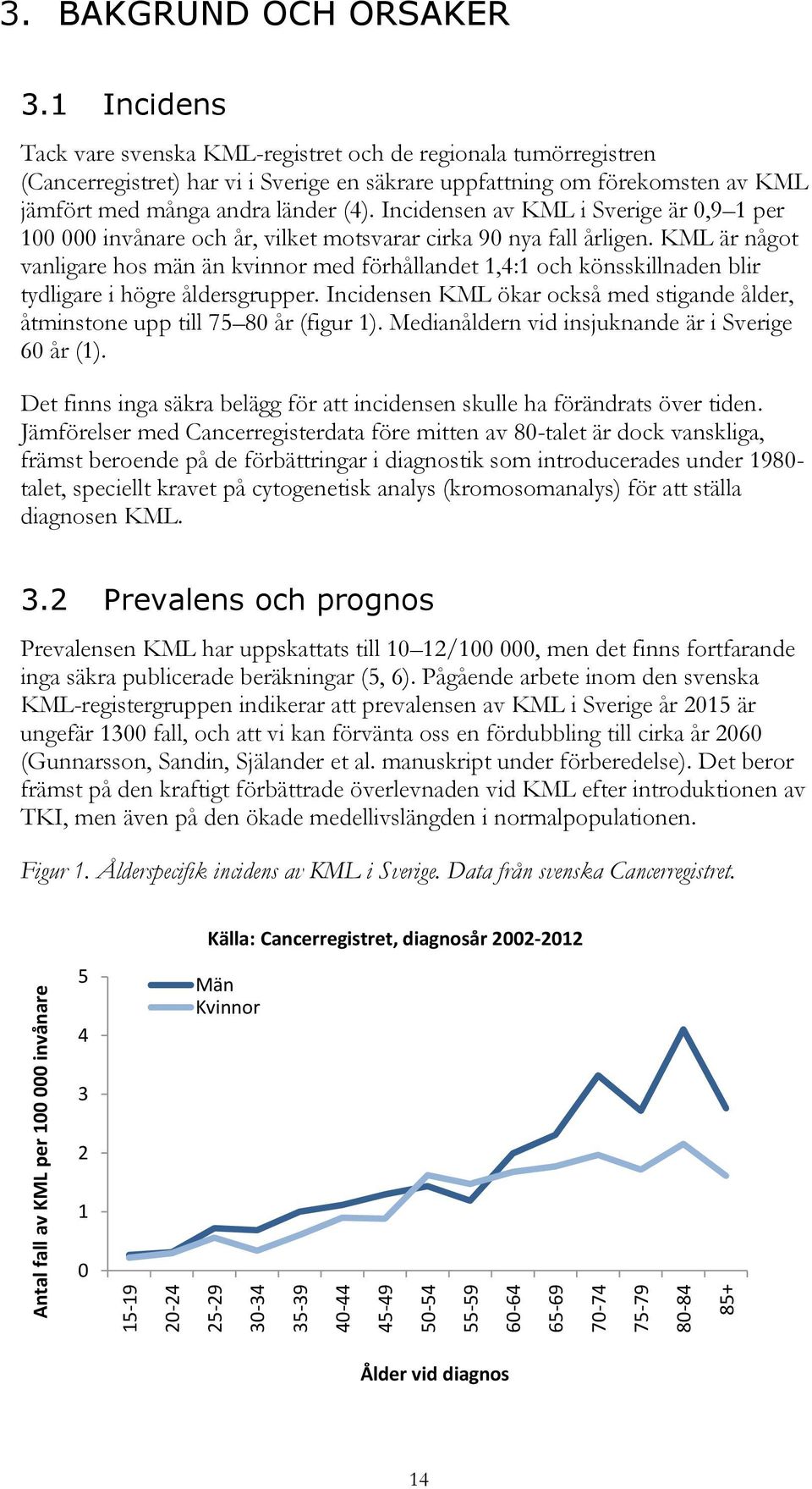 Incidensen av KML i Sverige är 0,9 1 per 100 000 invånare och år, vilket motsvarar cirka 90 nya fall årligen.