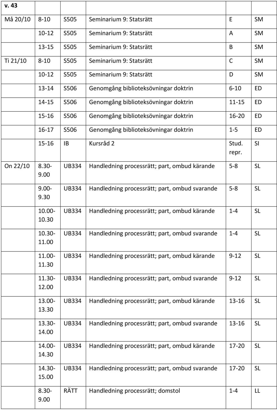 16 17 S506 Genomgång biblioteksövningar doktrin 1 5 ED 15 16 IB Kursråd 2 Stud. repr. SI On 22/10 8.30 9.00 9.00 9.30 10.00 10.30 10.30 11.00 11.00 11.30 11.30 12.00 13.00 13.30 13.30 14.00 14.00 14.30 14.30 15.