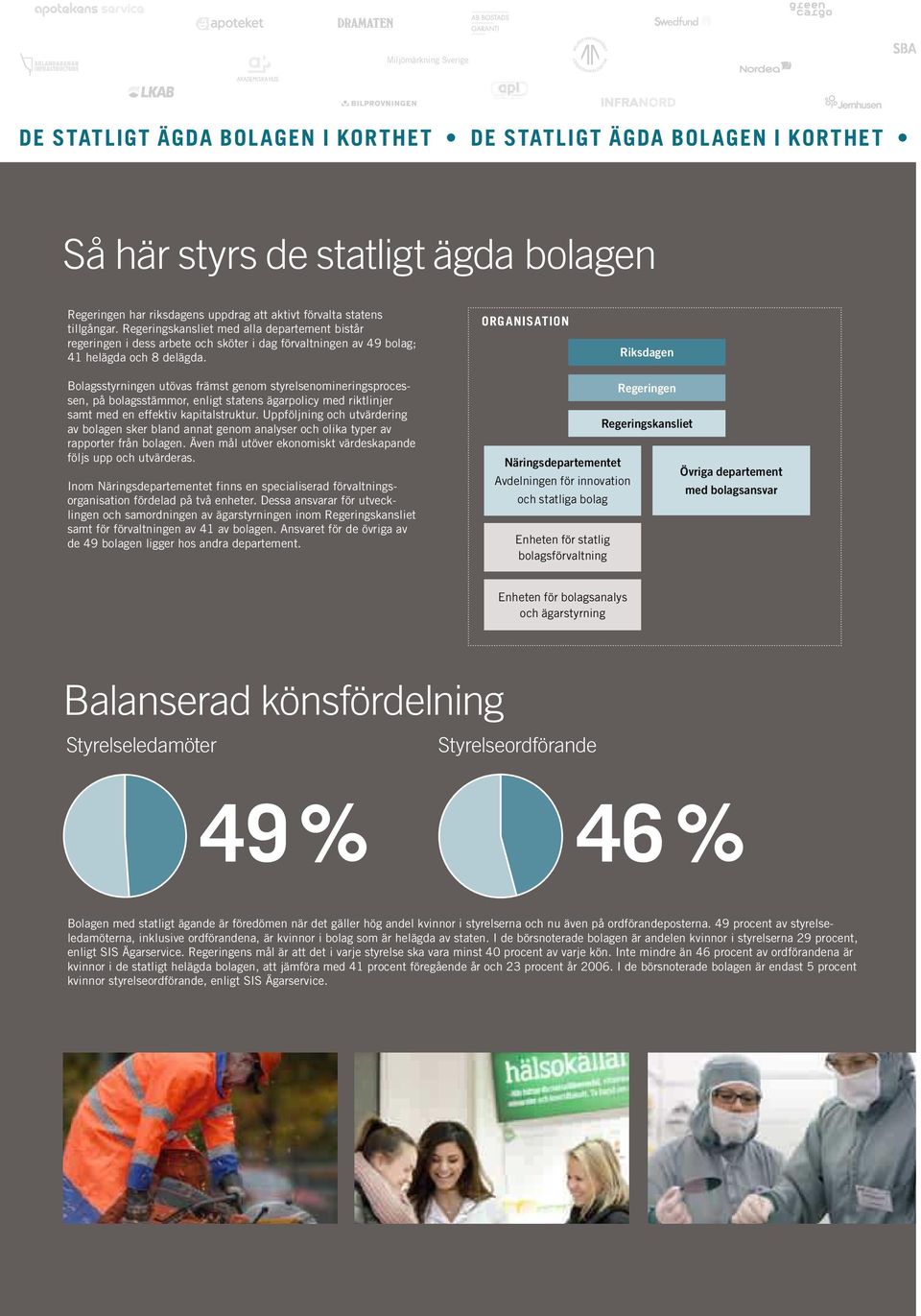 ORGANISATION Riksdagen Bolagsstyrningen utövas främst genom styrelsenomineringsprocessen, på bolagsstämmor, enligt statens ägarpolicy med riktlinjer samt med en effektiv kapitalstruktur.