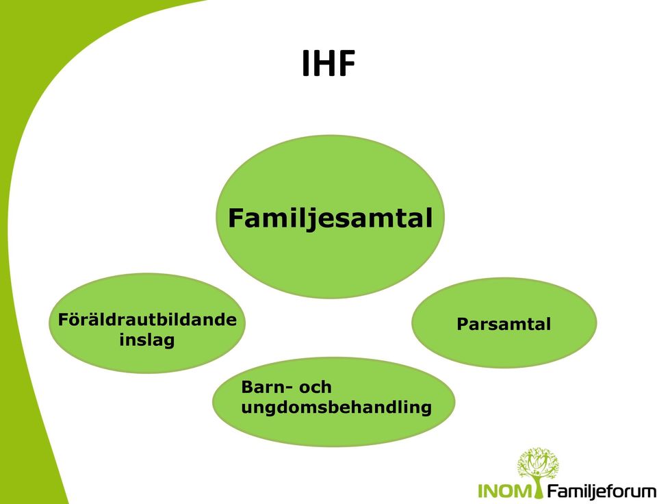 inslag Parsamtal