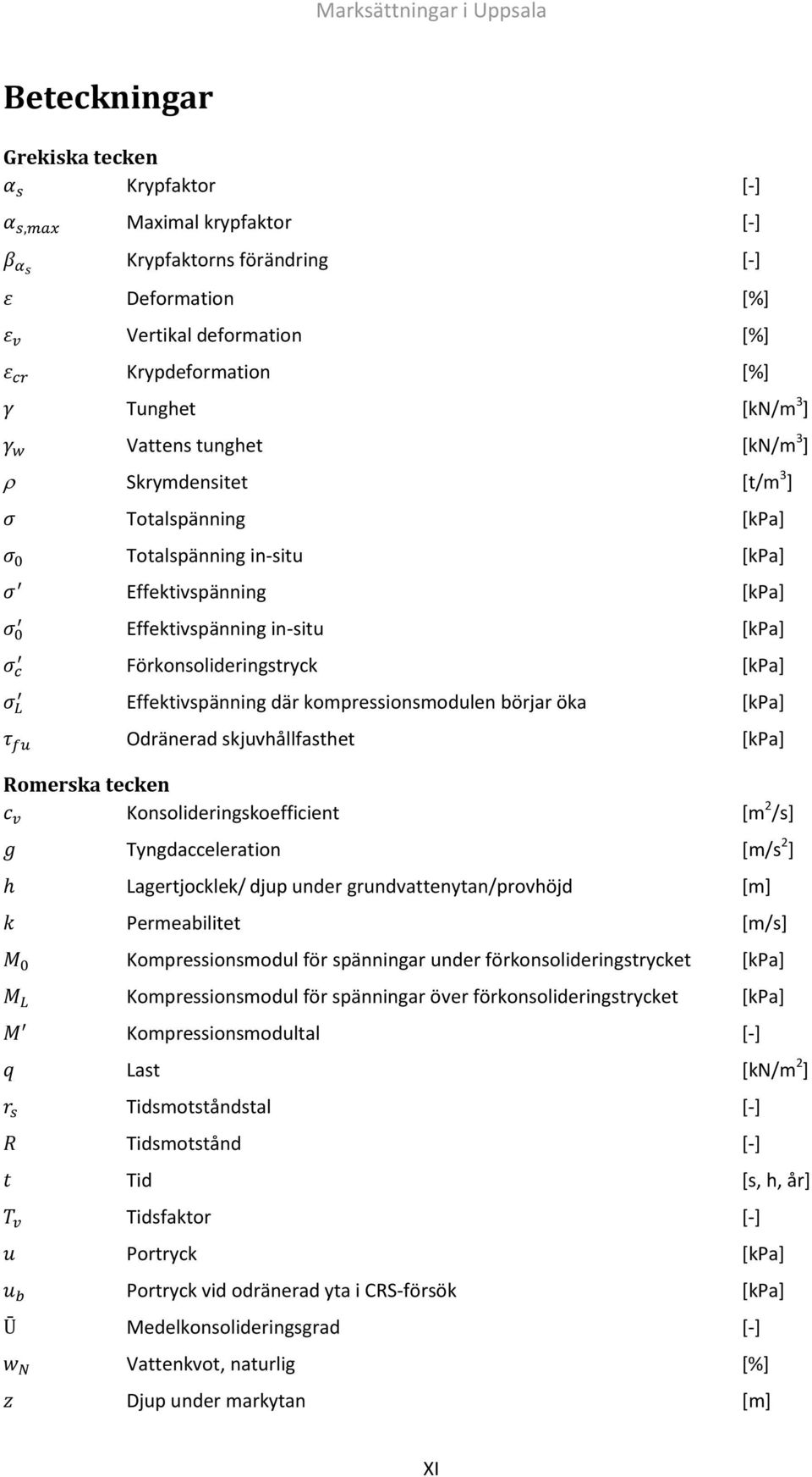 skjuvhållfasthet Romerska tecken Konsolideringskoefficient [kpa] [kpa] [kpa] [kpa] [kpa] [kpa] [kpa] [m 2 /s] Tyngdacceleration [m/s 2 ] Lagertjocklek/ djup under grundvattenytan/provhöjd