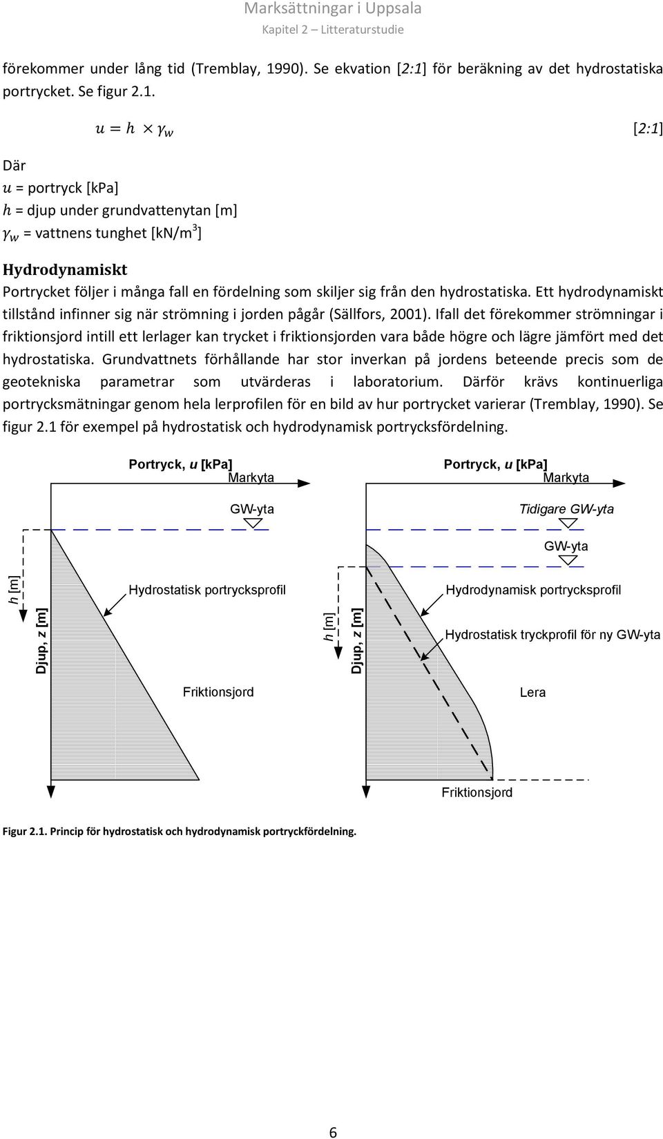 för beräkning av det hydrostatiska portrycket. Se figur 2.1.