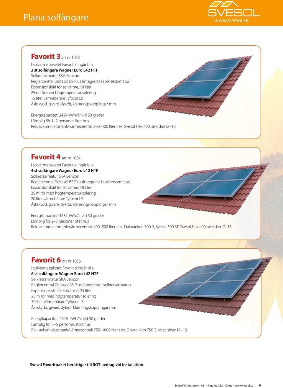 Expansionskärl för solvärme, 18 liter 25 m rör med högtemperaturisolering 15 liter värmebärare Tyfocor LS Åskskydd, givare, dykrör, klämringskopplingar mm Energikapacitet: 2424 kwh/år vid 50 grader
