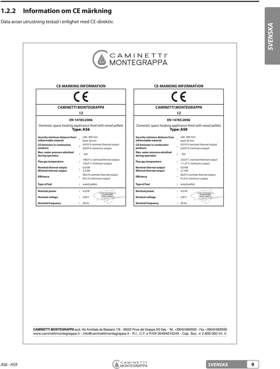 188,0 C nominal thermal output 126,0 C minimum output 6,0 kw 2,5 kw 90,0 % nominal thermal output 85,5 % minimum output wood pellets 410 W 230 V 50 Hz CAMINETTI MONTEGRAPPA 12