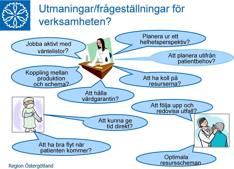 Planera ur ett helhetsperspektiv? Att ha koll på resurserna?