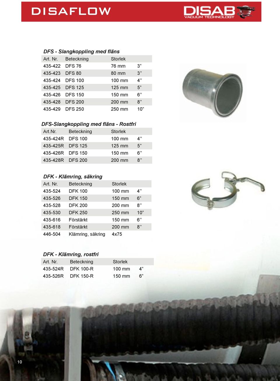 Beteckning Storlek 435-424R DFS 100 100 mm 435-425R DFS 125 125 mm 435-426R DFS 150 150 mm DFS 200 200 mm DFK -