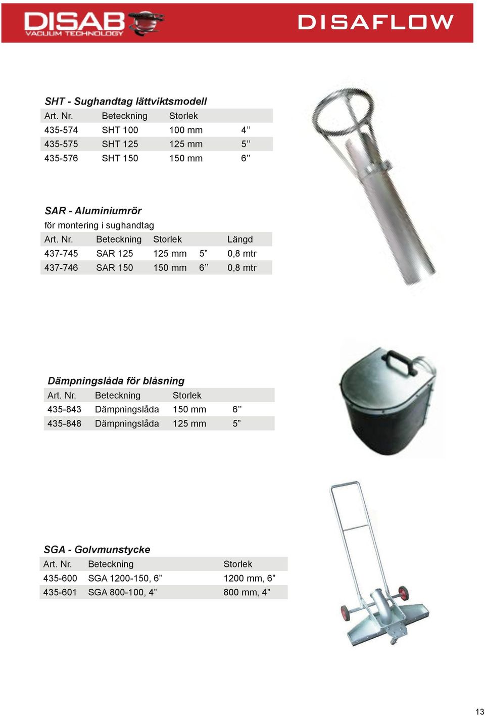 montering i sughandtag Längd 437-745 SAR 125 125 mm 437-746 SAR 150 150