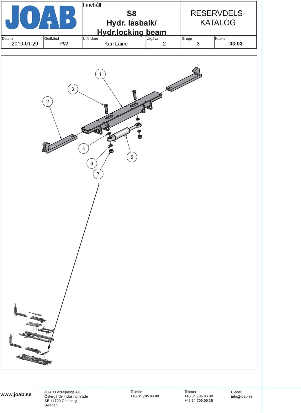 locking beam PW RESERVDELS 0:0