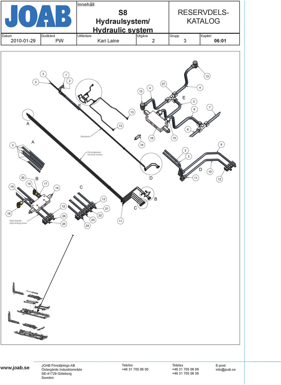 hook section D 0 19 D B 18 17 1 B 1 Hydr.låsbalk/ Hydr.