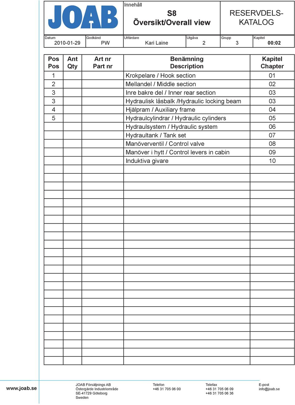 Auxiliary frame 0 5 Hydraulcylindrar / Hydraulic cylinders 05 Hydraulsystem / Hydraulic system 0 Hydraultank / Tank set 07