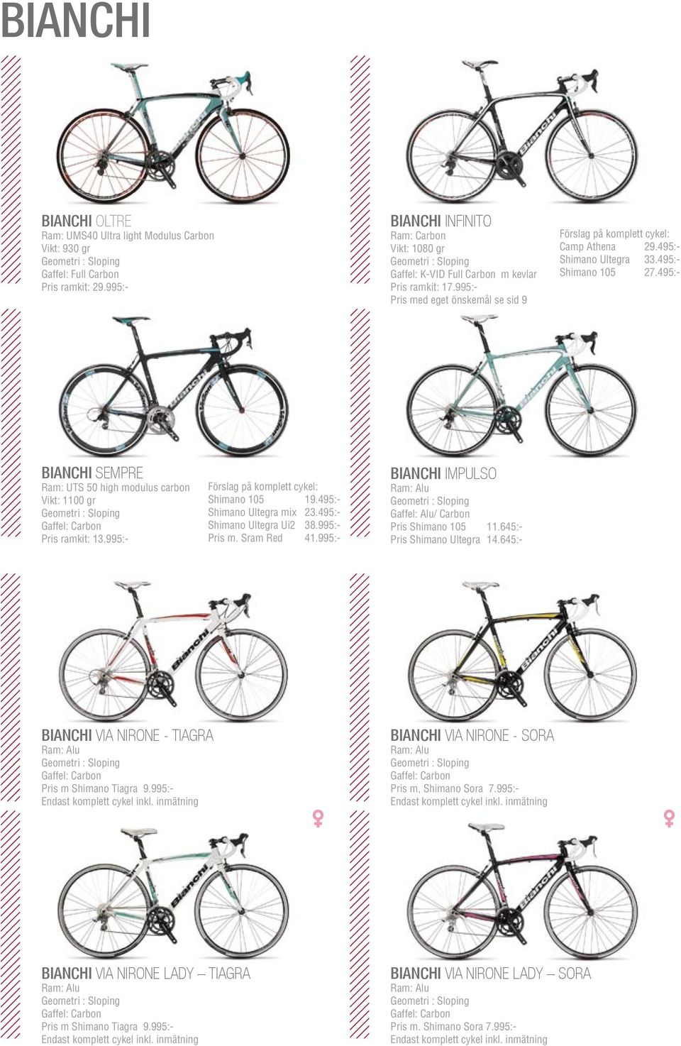 495:- Shimano Ultegra 33.495:- Shimano 105 27.495:- BIANCHI SEMPRE Ram: UTS 50 high modulus carbon Vikt: 1100 gr Geometri : Sloping Gaffel: Carbon Pris ramkit: 13.