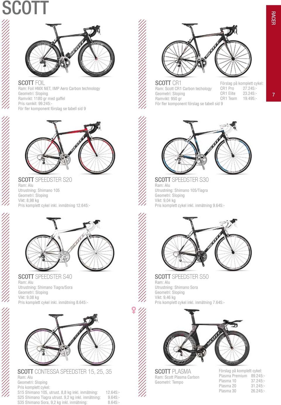 495:- För fler komponent förslag se tabell sid 9 7 SCott speedster s20 Ram: Alu Utrustning: Shimano 105 Geometri: Sloping Vikt: 8,98 kg Pris komplett cykel inkl. inmätning 12.