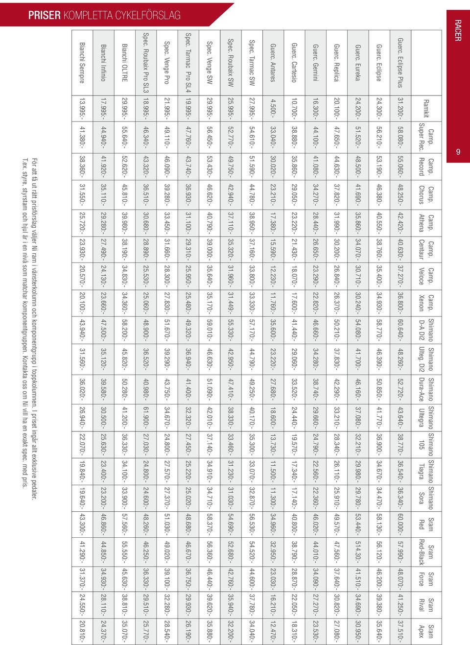 720:- 23.930:- 20.570:- 20.100:- 43.940:- 31.560:- 36.020:- 26.940:- 22.070:- 19.840:- 19.640:- 43.300:- 41.290:- 31.370:- 24.550:- 20.810:- Bianchi Infinio 17.995:- 44.940:- 41.920:- 35.110:- 29.