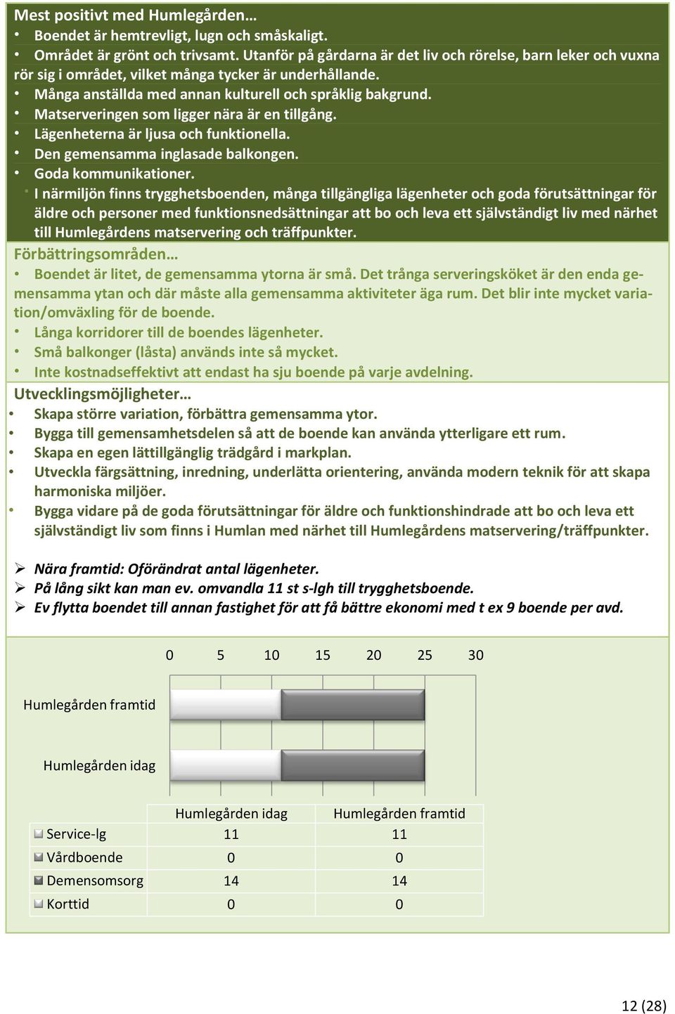 Matserveringen som ligger nära är en tillgång. Lägenheterna är ljusa och funktionella. Den gemensamma inglasade balkongen. Goda kommunikationer.