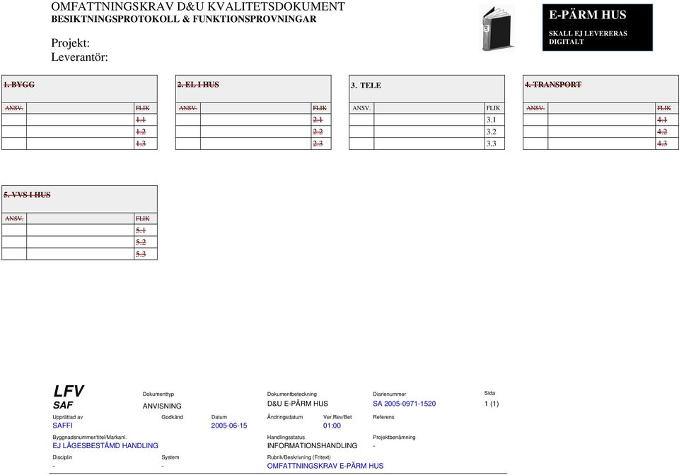 EL I HUS 3. TELE 4. TRANSPORT 1.1 2.1 3.1 4.1 1.2 2.2 3.2 4.2 1.3 2.3 3.3 4.3 5.