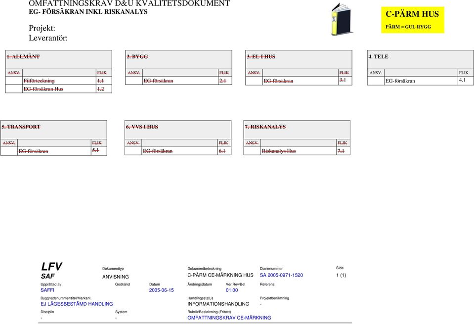 1 EG-försäkran 3.1 EG-försäkran 4.1 5. TRANSPORT 6. VVS I HUS 7. RISKANALYS EG-försäkran 5.