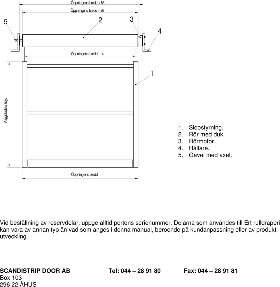 Öppningens bredd Vid beställning av reservdelar, uppge alltid portens serienummer.