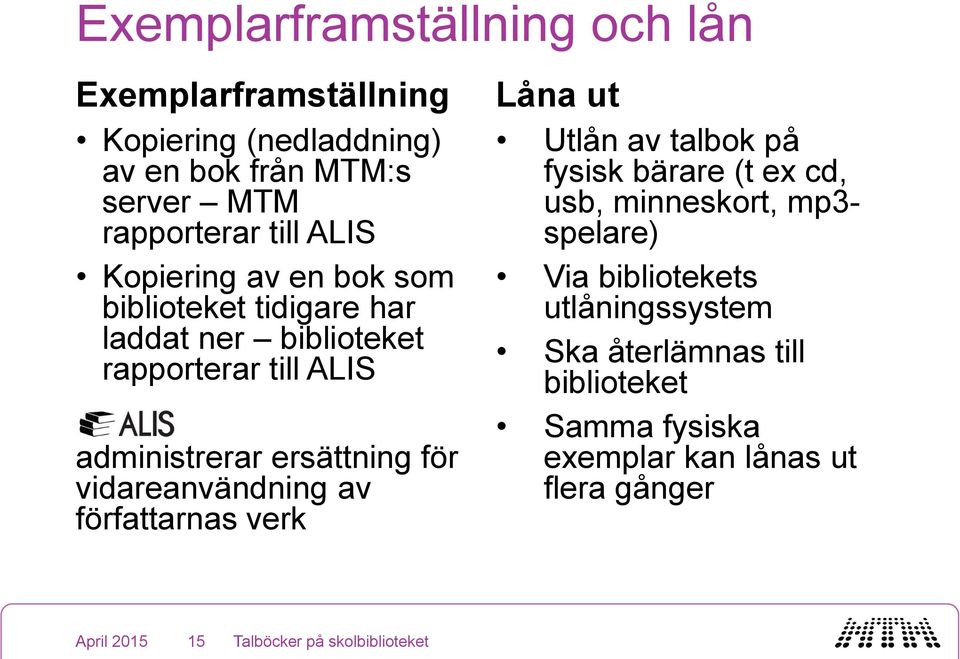 ersättning för vidareanvändning av författarnas verk Låna ut Utlån av talbok på fysisk bärare (t ex cd, usb, minneskort,
