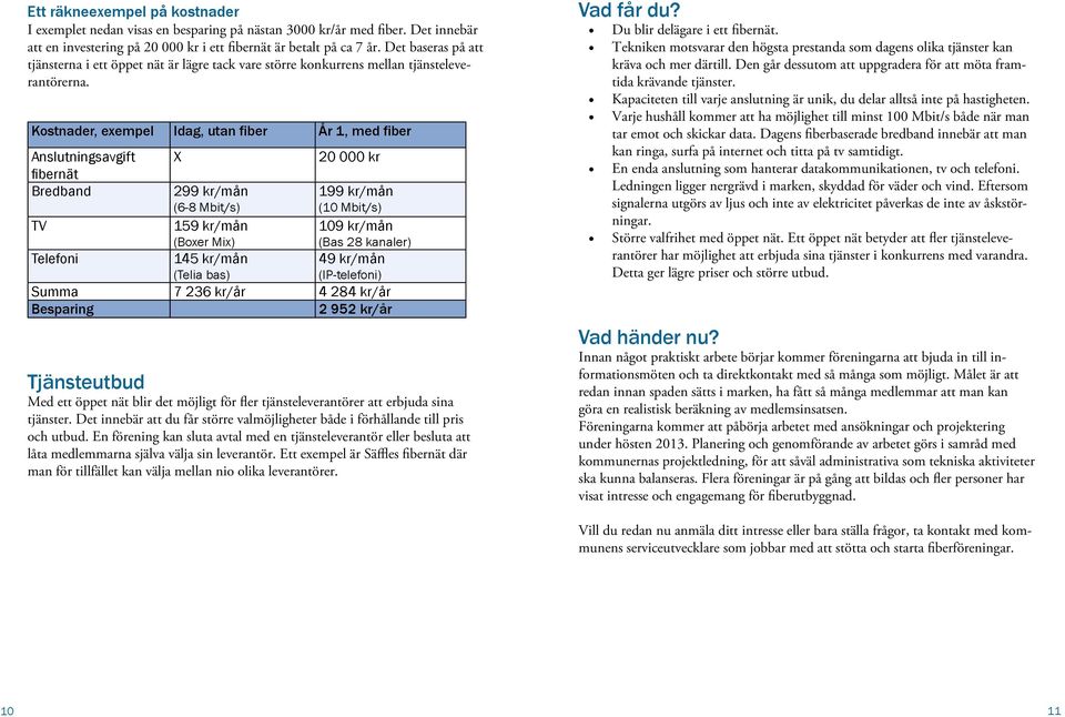 Kostnader, exempel Idag, utan fiber År 1, med fiber Anslutningsavgift fibernät Bredband TV Telefoni X 299 kr/mån (6-8 Mbit/s) 159 kr/mån (Boxer Mix) 145 kr/mån 20 000 kr 199 kr/mån (10 Mbit/s) 109