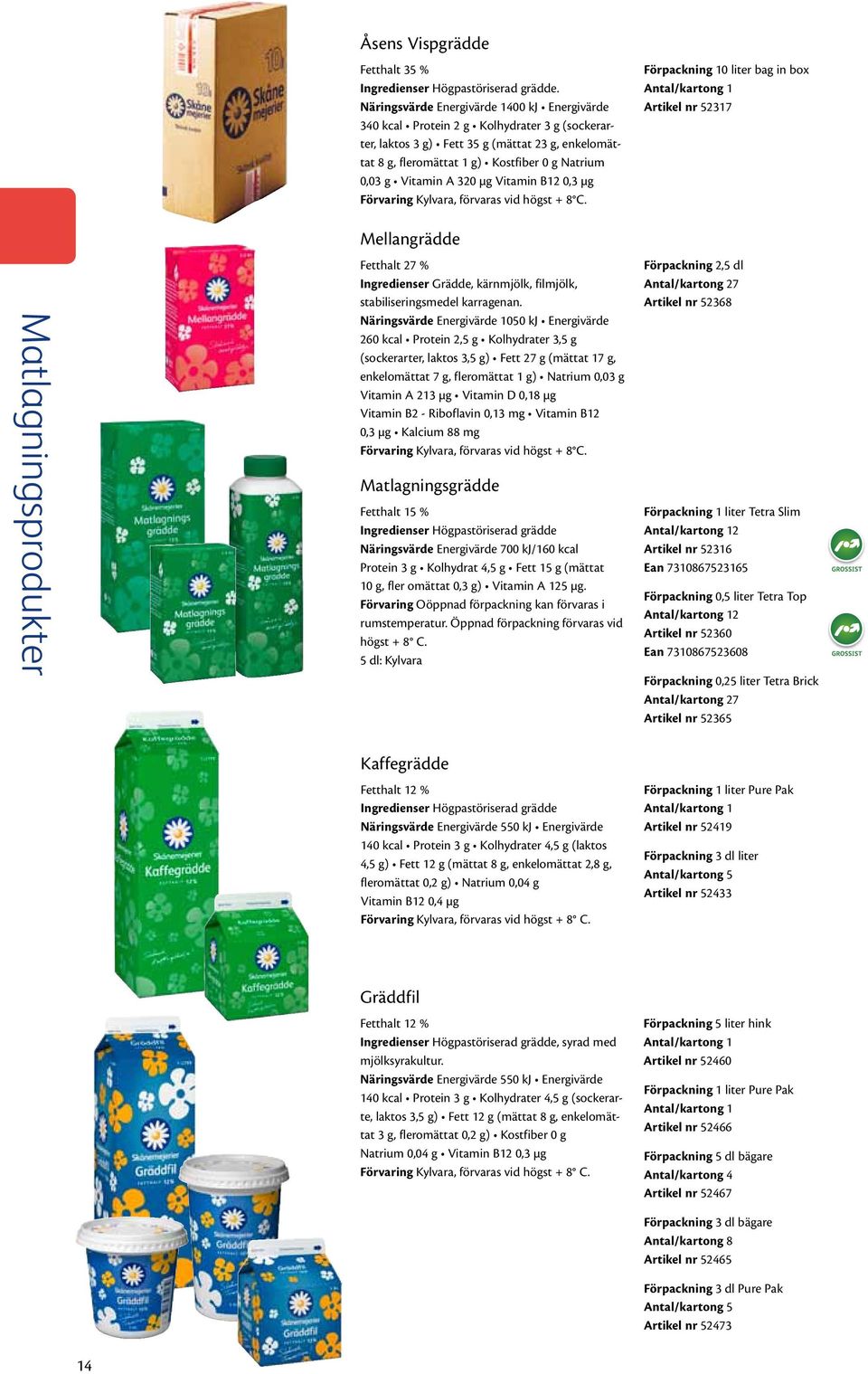 Vitamin A 320 μg Vitamin B12 0,3 μg Förvaring Kylvara, förvaras vid högst + 8 C. Mellangrädde Fetthalt 27 % Ingredienser Grädde, kärnmjölk, filmjölk, stabiliseringsmedel karragenan.