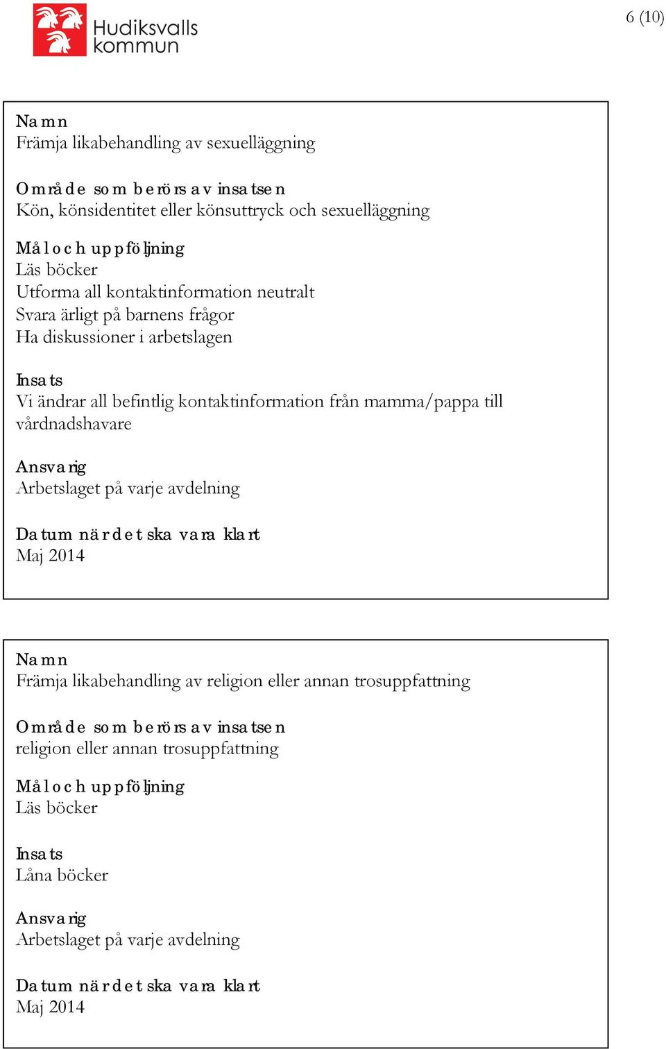 arbetslagen Vi ändrar all befintlig kontaktinformation från mamma/pappa till vårdnadshavare Främja