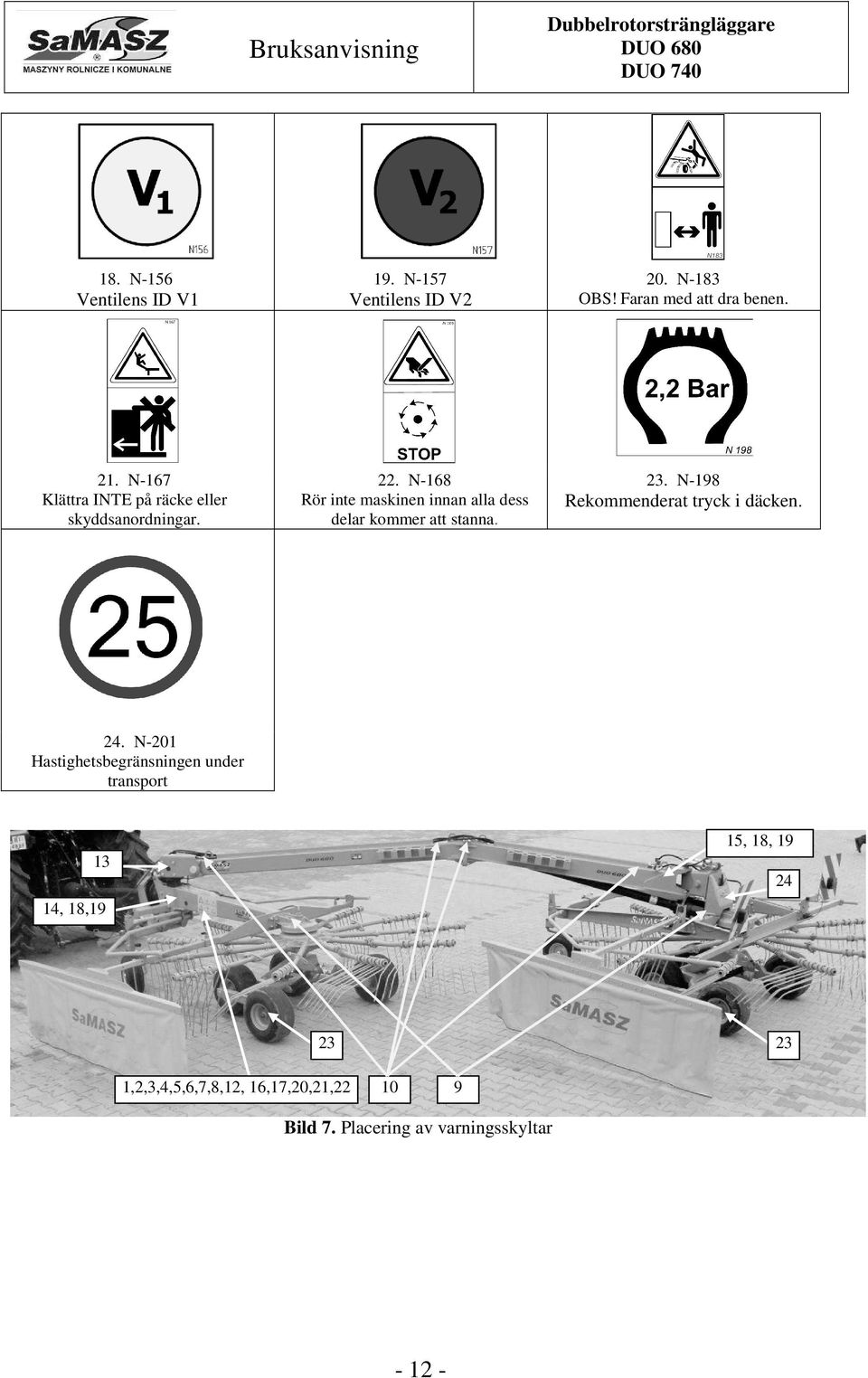 N-168 Rör inte maskinen innan alla dess delar kommer att stanna. 23. N-198 Rekommenderat tryck i däcken.