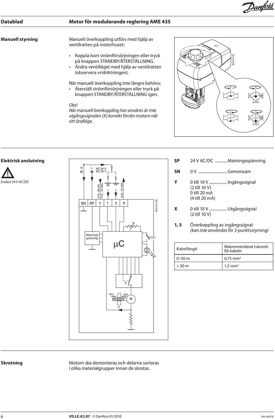 Obs! När manuell överkoppling har använts är inte utgångssignalen (X) korrekt förrän motorn når sitt ändläge. Elektrisk anslutning Endast 24 V AC/DC SP SN Y X 24 V AC/DC... Matningsspänning 0 V.